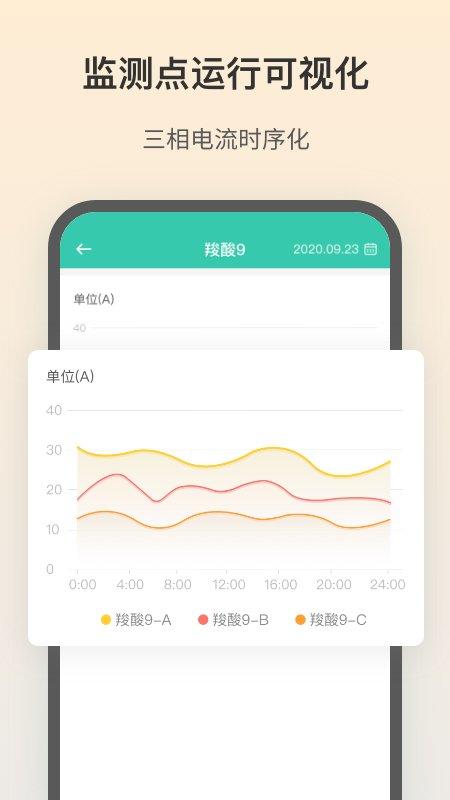飞英环保app下载,飞英环保,管理app,检测app